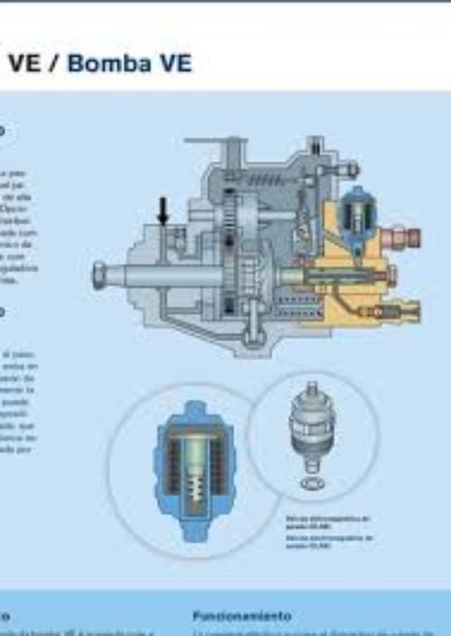 Bomba injetora Bosch vista interna